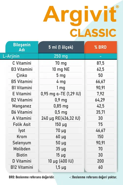 Argivit Classic Şurup 150 ml - Portakal Ve Vanilya Aromalı