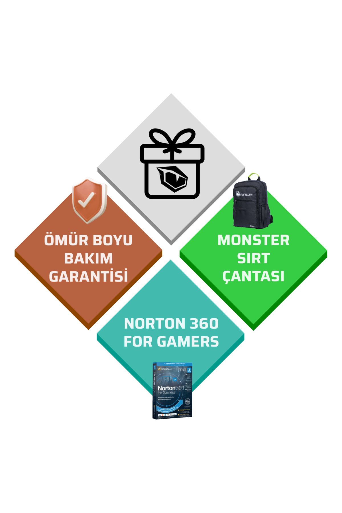 MONSTER Abra A5 V20.4.2 Intel Core i5 12450H 32 GB RAM 1 TB SSD 6 GB RTX 4050 FreeDos 15,6" FHD 144 Hz