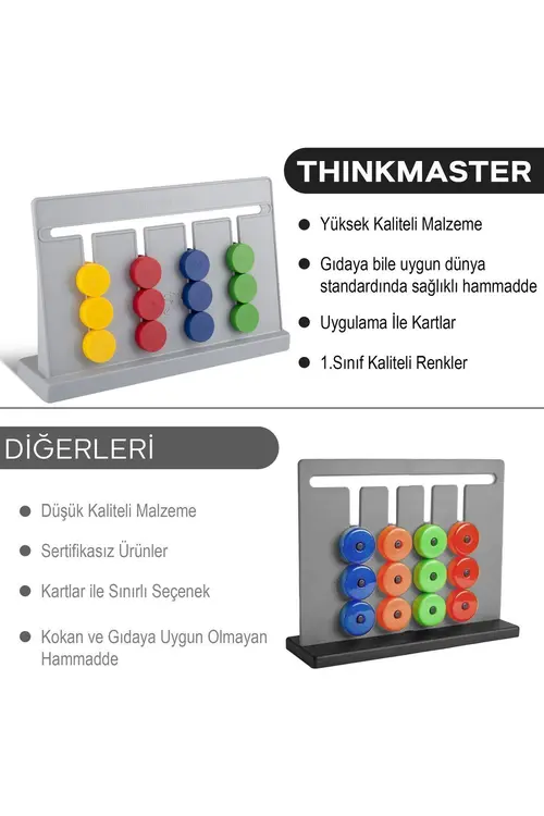 ThinkMaster Master Abacus Rubik Abaküs Montessori Zeka Oyunu Dijital Oyun Kartları Ile Destekli