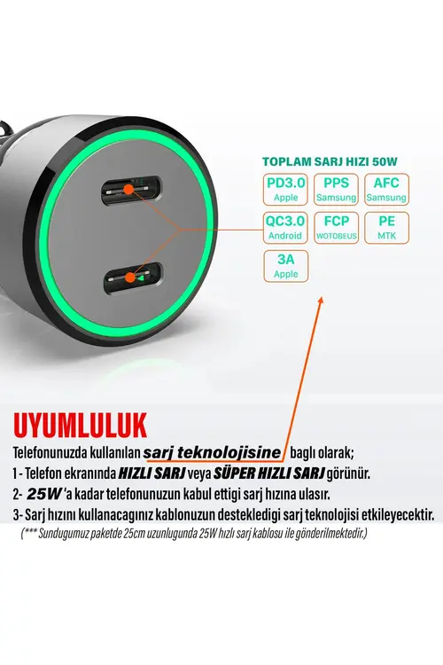 EXENAR Hızlı Araç Şarj Aleti Type C Samsung Telefonlar Için 60 W Hızlı Araba Şarjı Cihazı Ve 25cm Kablo