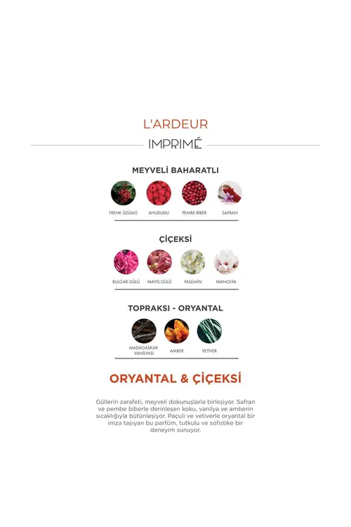 Imprime L'ardeur Edp Unisex Parfüm 100ml | Oryantal, Çiçeksi | Ahududu, Safran, Gül, Manolya, Amber, Vetiver