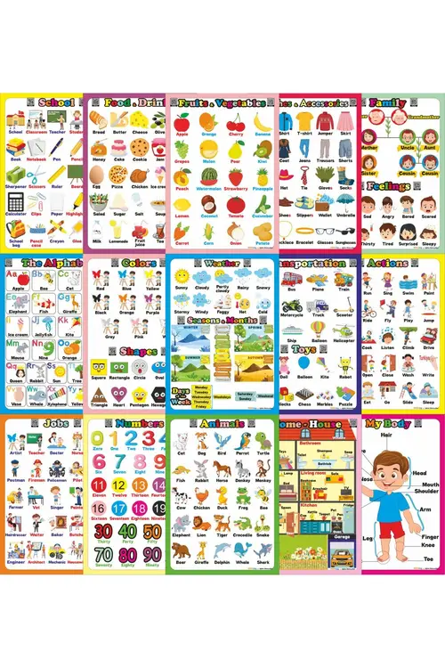 Okul Öncesi - Ilkokul Ingilizce Poster Seti - Karekodlu / Seslendirmeli Yorumları